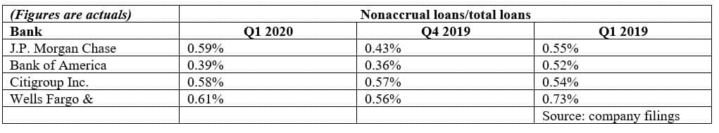 TSLExpress_April29_Perer _nonaccural